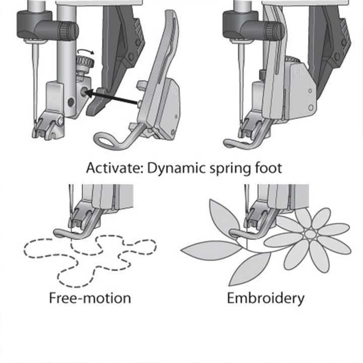 Pfaff-Dynamic-Spring-Foot--2.jpg