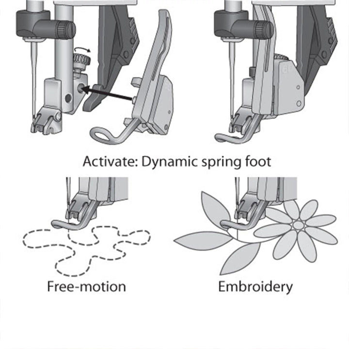 Pfaff%20Dynamic%20Spring%20Foot%20-2.jpg